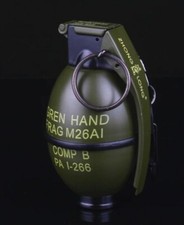 Handgranate Feuerzeug