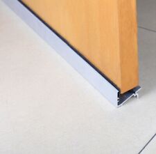 Schwellenschwelle für nach