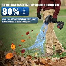 Für Makita 18V Turbogebläse