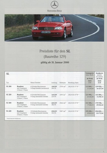 Mercedes benz 129 280 - 280, sl