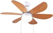 Deckenventilator weiß 50W Cecotec EnergySilence Aero 360 UVP:74,90€ 2.5888