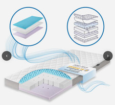 Julius Zöllner Babybett-Matratze Dr. Lübbe Air Premium 70 x 140 cm