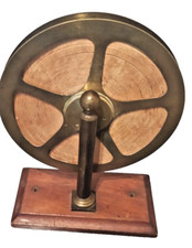 Telegraph -Telegraf - Telegraf