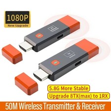 Wireless HDMI Sender &