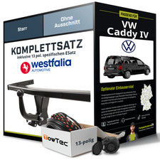 Für VW Caddy IV Typ SAA,SAB