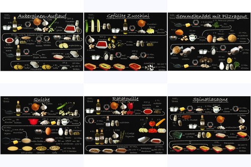 Rezeptkarten set vegetarische - rezeptkarten-set, "vegetarische