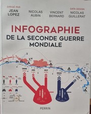 Infografik Zweiter Weltkrieg