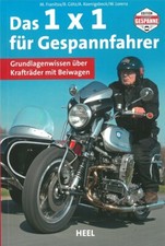 Franitza: Das 1X1 für