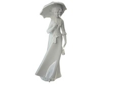 Gräfenthal Sammler Porzellan