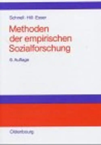 Methoden der empirischen