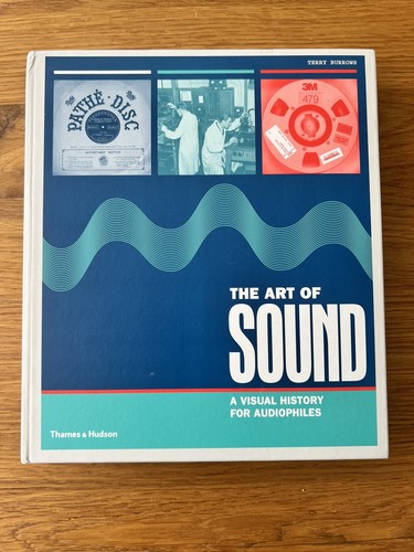 The art sound - sound:, visual