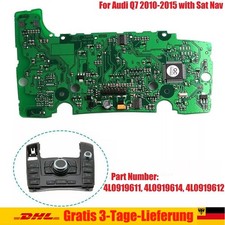 Navigationssteuerung Tafel