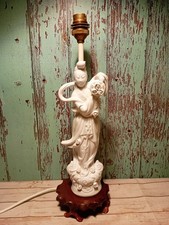 Vintage chinesische Blanc de