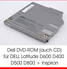 CD DVD-ROM  LW DELL LATITUDE D400 D500 D610 D800 D810 INSPIRON 8500 8600 CD D7