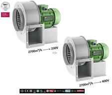 Radialgebläse TURBO