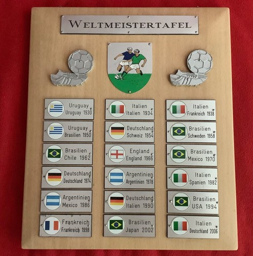 Fussball weltmeistertafel - fussball,