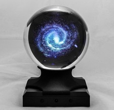 Milky Way in a Sphere in Space