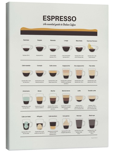 Leinwandbild espresso an - leinwandbild,