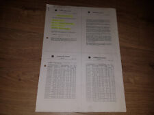 Gutachten ABE f. Alufelgen