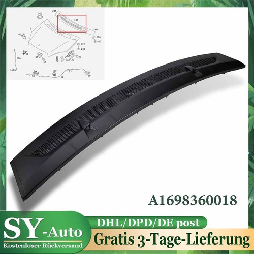Gitter verkleidung - gitter,