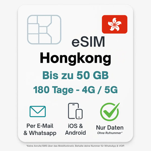 Hongkong esim - esim, (china)