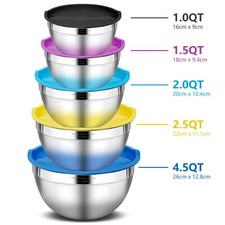 Rührschüssel 5er Edelstahl