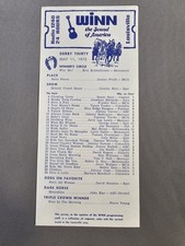 WINN Radio Music Survey May 11