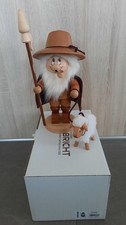 Räuchermann Wichtel Schäfer