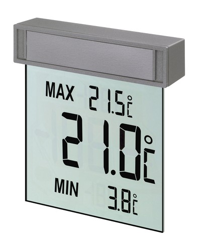 Thermometer vision fürs