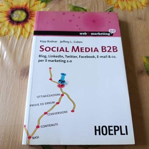 Social media b2b bodnar - media,