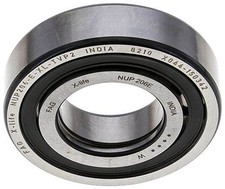 Zylinderrollenlager, DIN 5412