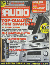 Audio Januar 2004 AV-Receiver