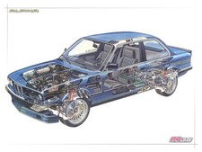 Bmw e30 stromlaufplan - bmw,