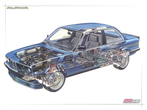 Bmw e30 stromlaufplan - bmw,