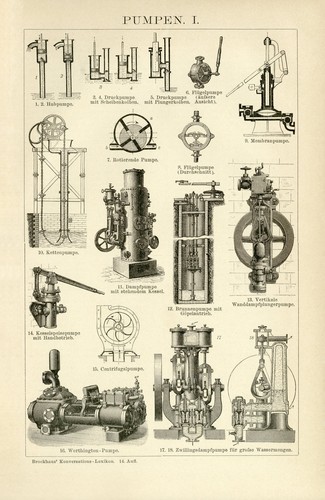 Historische pumpen - pumpen,