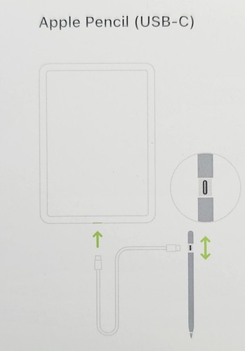 Apple pencil 2023 - apple,