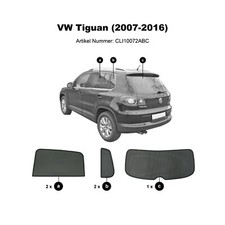 ClimAir Sonniboy Sonnenschutz