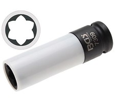 Spezial-Radmuttern-Einsatz