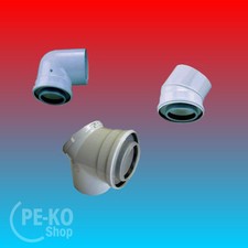 Buderus konzentrischer