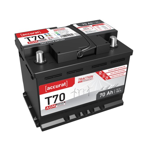 Wohnmobil batterie agm - batterie,