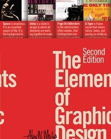 The elements graphic design - the,