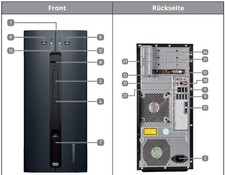 Verkaufe Desktop Medion mit