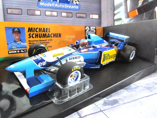 Benetton renault b195 gp - b195,