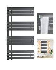 Badheizkörper Design