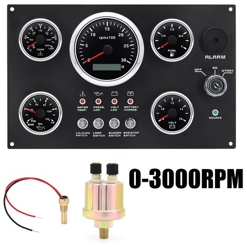 Gauge set mit - gauge,