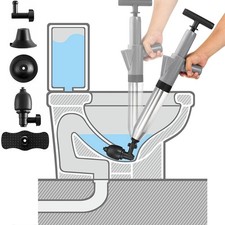 Toilettenkolben zum schnellen