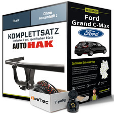 Anhängerkupplung starr für