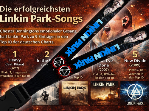 Linkin park schlüsselband - linkin,