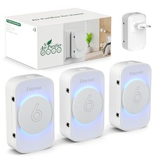 Negativ Ionen Luftreiniger