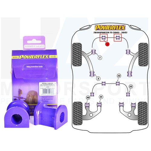 Stabilisator poly powerflex - stabilisator,